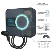 LumenCharge Halo 48A Smart EV Wall Charger — How It Works