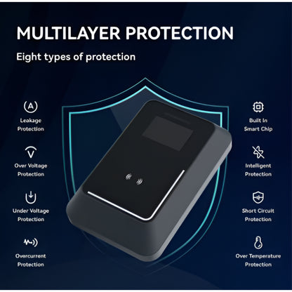 VoltAtelier Onyx Pro 80A EV Wall Charger